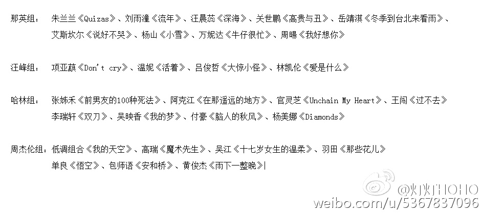 浙江卫视中国新歌声第四期优酷腾讯高清在线直播 浙江卫视中国新歌声第四期优酷腾讯高清在线直播