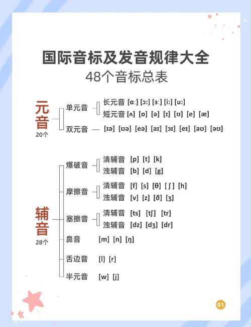 正常人最高音几分贝_人声最高100分贝？保护听力，远离噪音！