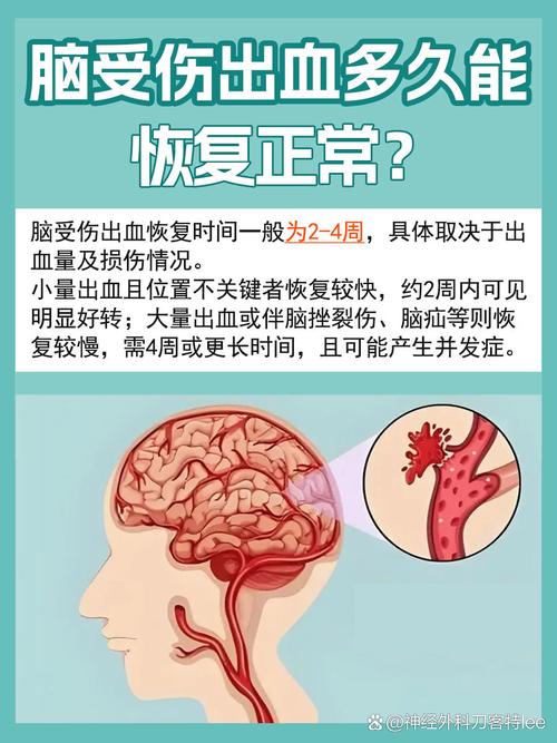 正常人唱歌不会脑出血_唱歌用力或血压高小心脑出血