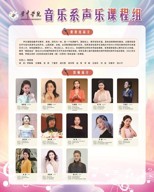 国家级声乐老师名单_声乐艺术传承与未来 国家级声乐老师名单_声乐艺术传承与未来
