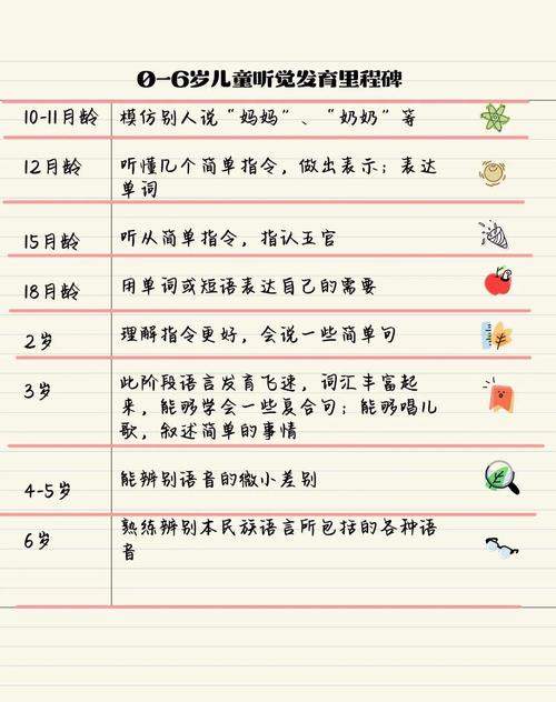 幼儿在不同年龄段的嗓音特点_男孩变低沉女孩变高点，唱歌要注意年龄
